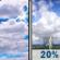 Today: Partly Sunny then Slight Chance Showers And Thunderstorms