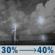 Tuesday Night: A chance of showers and thunderstorms after 7pm. Partly cloudy, with a low around 69. South southeast wind 10 to 15 mph. Chance of precipitation is 40%. Tuesday Night: Chance Showers And Thunderstorms