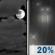 Sunday Night: Mostly Cloudy then Slight Chance Light Rain
