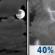 Saturday Night: Mostly Cloudy then Chance Showers And Thunderstorms