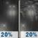 Saturday Night: A slight chance of rain before 4am, then a slight chance of freezing rain. Mostly cloudy, with a low around 27. West southwest wind 5 to 10 mph. Chance of precipitation is 20%. Saturday Night: Slight Chance Light Rain then Slight Chance Freezing Rain