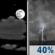 Friday Night: Partly Cloudy then Chance Showers And Thunderstorms