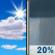 Monday: Mostly Sunny then Slight Chance Rain Showers