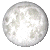 Full Moon, 14 days, 6 hours, 34 minutes in cycle