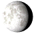 Waning Gibbous, 18 days, 1 hours, 13 minutes in cycle