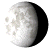 Waning Gibbous, 18 days, 21 hours, 55 minutes in cycle Waning Gibbous, 18 days, 21 hours, 55 minutes in cycle