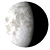 Waning Gibbous, 20 days, 1 hours, 44 minutes in cycle