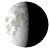 Waning Gibbous, 21 days, 14 hours, 47 minutes in cycle