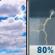 Tuesday: Mostly Cloudy then Showers And Thunderstorms