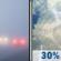 Saturday: Patchy Fog then Chance Showers And Thunderstorms