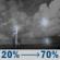 Monday Night: A slight chance of showers and thunderstorms between 7pm and 1am, then showers and thunderstorms likely. Mostly cloudy, with a low around 45. Southeast wind 5 to 15 mph, with gusts as high as 30 mph. Chance of precipitation is 70%. Monday Night: Slight Chance Showers And Thunderstorms