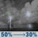 Tuesday Night: A chance of showers and thunderstorms before 1am. Partly cloudy, with a low around 62. Southwest wind 5 to 10 mph. Chance of precipitation is 50%. New rainfall amounts less than a tenth of an inch possible. Tuesday Night: Chance Showers And Thunderstorms