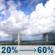 Tuesday: A slight chance of showers and thunderstorms between 7am and 1pm, then showers and thunderstorms likely. Partly sunny. High near 79, with temperatures falling to around 75 in the afternoon. South southwest wind 5 to 10 mph. Chance of precipitation is 60%. New rainfall amounts between a tenth and quarter of an inch possible. Tuesday: Slight Chance Showers And Thunderstorms