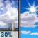 Sunday: A chance of showers and thunderstorms before 7am. Mostly sunny, with a high near 86. South wind 0 to 5 mph. Chance of precipitation is 30%. Sunday: Chance Showers And Thunderstorms then Mostly Sunny
