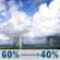 Thursday: Showers and thunderstorms likely before 7am, then a chance of showers and thunderstorms between 7am and 1pm. Partly sunny, with a high near 86. Southeast wind 5 to 10 mph. Chance of precipitation is 60%. New rainfall amounts between a tenth and quarter of an inch possible. Thursday: Showers And Thunderstorms Likely then Chance Showers And Thunderstorms