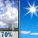 Memorial Day: Showers And Thunderstorms Likely then Sunny