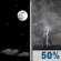 Thursday Night: Mostly Clear then Chance Showers And Thunderstorms