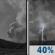 Tonight: Patchy smoke before 4am, then patchy smoke and a slight chance of showers and thunderstorms between 4am and 5am, then patchy smoke and a chance of showers and thunderstorms. Partly cloudy, with a low around 68. South wind 5 to 10 mph. Chance of precipitation is 40%. New rainfall amounts less than a tenth of an inch possible. Tonight: Patchy Smoke