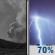 Thursday Night: Patchy Smoke then Chance Showers And Thunderstorms