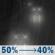 Saturday Night: A chance of rain. Cloudy, with a low around 54. Southeast wind 5 to 15 mph. Chance of precipitation is 50%. New rainfall amounts between a tenth and quarter of an inch possible. Saturday Night: Chance Light Rain