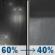 Saturday Night: Rain likely before 7pm, then a chance of rain showers. Mostly cloudy. Low around 50, with temperatures rising to around 54 overnight. Northeast wind around 10 mph. Chance of precipitation is 60%. New rainfall amounts between a tenth and quarter of an inch possible. Saturday Night: Light Rain Likely then Chance Rain Showers