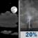 Saturday Night: Partly Cloudy then Slight Chance Showers And Thunderstorms
