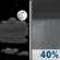 Monday Night: Partly Cloudy then Chance Rain Showers