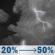 Saturday Night: A slight chance of rain showers between 7pm and 10pm, then a chance of showers and thunderstorms. Mostly cloudy, with a low around 54. East wind 5 to 15 mph. Chance of precipitation is 50%. New rainfall amounts between a tenth and quarter of an inch possible. Saturday Night: Chance Showers And Thunderstorms