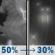 Tuesday Night: A chance of showers and thunderstorms before midnight, then a chance of rain. Mostly cloudy, with a low around 43. West southwest wind 5 to 10 mph. Chance of precipitation is 50%. Tuesday Night: Chance Showers And Thunderstorms then Chance Light Rain