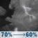 Tuesday Night: Showers and thunderstorms likely. Mostly cloudy, with a low around 58. Northwest wind around 5 mph. Chance of precipitation is 70%. Tuesday Night: Showers And Thunderstorms Likely