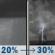 Monday Night: A slight chance of rain showers before 7pm, then a chance of showers and thunderstorms. Partly cloudy, with a low around 67. West southwest wind 0 to 5 mph. Chance of precipitation is 30%. Monday Night: Slight Chance Rain Showers then Chance Showers And Thunderstorms