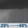 Thursday Night: A chance of rain showers after 7pm. Partly cloudy, with a low around 54. East southeast wind around 5 mph. Chance of precipitation is 40%. Thursday Night: Chance Rain Showers