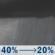 Saturday Night: A chance of rain showers. Mostly cloudy. Low around 47, with temperatures rising to around 50 overnight. Southeast wind around 5 mph. Chance of precipitation is 40%. Saturday Night: Chance Rain Showers