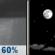 Thursday Night: Rain Showers Likely then Mostly Clear