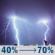 Friday Night: A slight chance of rain showers before 7pm, then a chance of showers and thunderstorms between 7pm and 10pm, then a chance of showers and thunderstorms between 10pm and 1am, then showers and thunderstorms likely. Mostly cloudy, with a low around 62. East southeast wind around 10 mph. Chance of precipitation is 70%. New rainfall amounts between a quarter and half of an inch possible. Friday Night: Chance Showers And Thunderstorms
