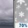 Tuesday: Snow likely between noon and 2pm, then rain and snow likely. Cloudy. High near 37, with temperatures falling to around 34 in the afternoon. Southwest wind 5 to 15 mph. Chance of precipitation is 70%. New snow accumulation of less than half an inch possible. Tuesday: Cloudy then Light Snow Likely