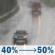 Saturday: A chance of rain before 7am, then a chance of drizzle between 7am and 8am, then a chance of drizzle and patchy fog. Cloudy, with a high near 62. Northeast wind 5 to 10 mph. Chance of precipitation is 50%. New rainfall amounts between a quarter and half of an inch possible. Saturday: Chance Light Rain then Chance Drizzle