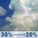 Tuesday: A chance of showers and thunderstorms. Partly sunny, with a high near 74. West northwest wind 10 to 15 mph. Chance of precipitation is 30%. New rainfall amounts less than a tenth of an inch possible. Tuesday: Chance Showers And Thunderstorms