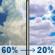 Sunday: A chance of showers and thunderstorms before 10am. Some of the storms could produce heavy rain. Partly sunny, with a high near 81. Southwest wind around 5 mph. Chance of precipitation is 60%. New rainfall amounts between a half and three quarters of an inch possible. Sunday: Chance Showers And Thunderstorms then Partly Sunny