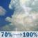 Wednesday: Showers and thunderstorms. Mostly cloudy. High near 72, with temperatures falling to around 68 in the afternoon. South wind around 15 mph, with gusts as high as 30 mph. Chance of precipitation is 100%. New rainfall amounts between three quarters and one inch possible. Wednesday: Showers And Thunderstorms