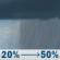 Friday: A chance of rain showers after 7am. Mostly cloudy. High near 72, with temperatures falling to around 68 in the afternoon. South southwest wind around 15 mph, with gusts as high as 25 mph. Chance of precipitation is 50%. New rainfall amounts between a tenth and quarter of an inch possible. Friday: Chance Rain Showers