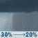 Thursday: A chance of rain showers. Mostly sunny, with a high near 73. South southeast wind 5 to 10 mph. Chance of precipitation is 30%. New rainfall amounts less than a tenth of an inch possible. Thursday: Chance Rain Showers