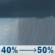 Tuesday: A chance of rain showers after 7am. Mostly cloudy, with a high near 67. South southeast wind 5 to 10 mph. Chance of precipitation is 50%. Tuesday: Chance Rain Showers