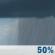 Sunday: Chance Rain Showers