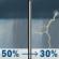 Thursday: A chance of rain showers before 1pm, then a chance of showers and thunderstorms between 1pm and 2pm, then a slight chance of showers and thunderstorms between 2pm and 3pm. Mostly cloudy, with a high near 70. Southeast wind 10 to 15 mph, with gusts as high as 25 mph. Chance of precipitation is 50%. New rainfall amounts between a tenth and quarter of an inch possible. Thursday: Chance Rain Showers
