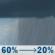 Saturday: Rain showers likely before 1pm. Partly sunny, with a high near 71. South southwest wind around 5 mph. Chance of precipitation is 60%. Saturday: Rain Showers Likely