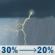 Sunday: A chance of showers and thunderstorms before 4pm. Mostly cloudy, with a high near 81. Southeast wind 5 to 10 mph. Chance of precipitation is 30%. New rainfall amounts less than a tenth of an inch possible. Sunday: Chance Showers And Thunderstorms