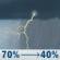 Saturday: Showers and thunderstorms likely. Mostly cloudy, with a high near 81. South wind 5 to 10 mph. Chance of precipitation is 70%. New rainfall amounts between a half and three quarters of an inch possible. Saturday: Showers And Thunderstorms Likely