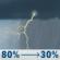 Saturday: Showers and thunderstorms before 2pm. Mostly cloudy, with a high near 81. South wind 10 to 15 mph, with gusts as high as 25 mph. Chance of precipitation is 80%. New rainfall amounts between a tenth and quarter of an inch possible. Saturday: Showers And Thunderstorms