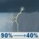 Tuesday: Showers and thunderstorms before 9am, then a chance of showers and thunderstorms between 9am and 10am, then a chance of showers and thunderstorms between 10am and 4pm, then a slight chance of showers and thunderstorms. Mostly cloudy. High near 80, with temperatures falling to around 77 in the afternoon. South wind 10 to 15 mph, with gusts as high as 25 mph. Chance of precipitation is 90%. New rainfall amounts between a quarter and half of an inch possible. Tuesday: Showers And Thunderstorms